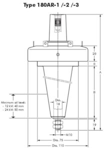 Nexans EUROMOLD 180AR 1 Interface A1 equipment bushing