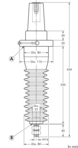 Nexans EUROMOLD 400A-24B - Interface C1 in-air bushing 2 Nexans EUROMOLD 400A 24B Interface C1 in air bushing
