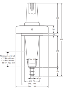 Nexans EUROMOLD 400AR 4 Interface C2 equipment bushing