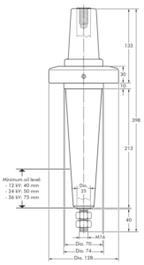 Nexans EUROMOLD 400AR-6 - Interface C1 equipment bushing 2 Nexans EUROMOLD 400AR 6 Interface C1 equipment bushing