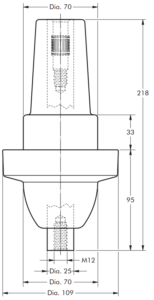 Nexans EUROMOLD 400SFR P Interface B2 equipment bushing