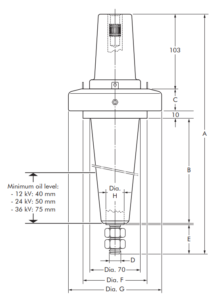 Nexans EUROMOLD 400T1 - Interface B2 equipment bushing 2 Nexans EUROMOLD 400T1 Interface B2 equipment bushing
