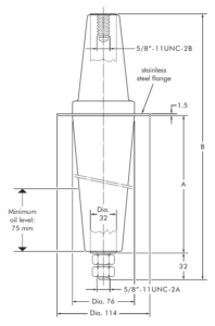 Nexans EUROMOLD 750S1 - Interface E equipment bushing 2 Nexans EUROMOLD 750S1 Interface E equipment bushing