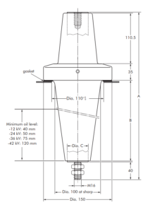Nexans EUROMOLD 900AR-4 - Interface F1 equipment bushing 2 Nexans EUROMOLD 900AR 4 Interface F1 equipment bushing