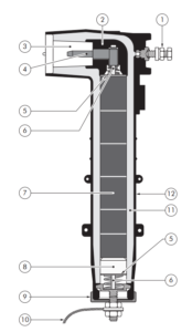 Nexans Euromold 156SA Surge Arrester 2 Nexans Euromold 156SA Surge Arrester Technical Drawing