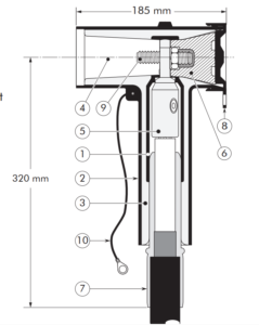 Nexans Euromold 480TB Screened Separable Tee Connector 2 Separable connector comprising