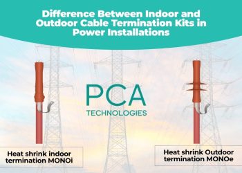 indoor & outdoor cable termination kits